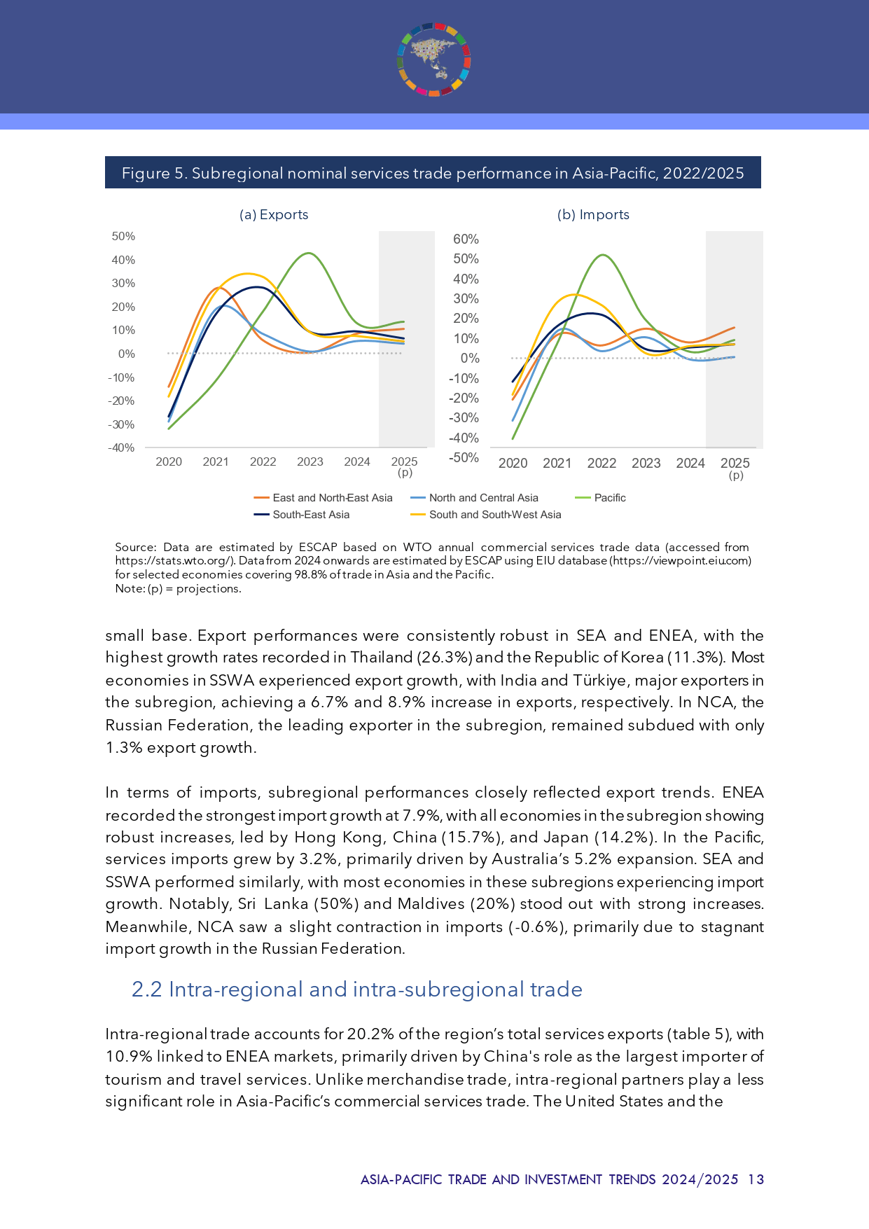 2025年第一季度阿尔及利亚外贸逆差20.7亿美元