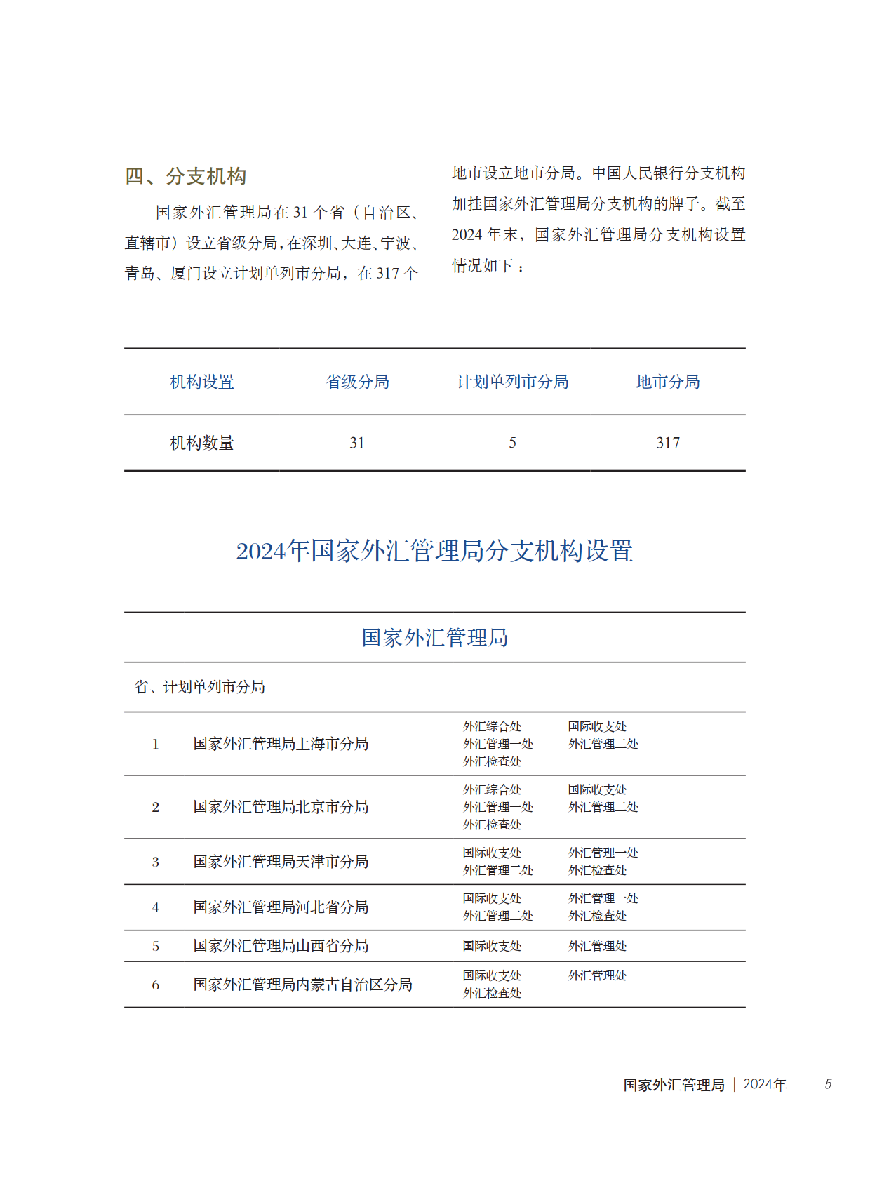 国家外汇管理局开展绿色外债业务试点