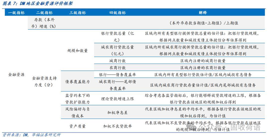 超10万亿存量PPP项目迎新政护航,多地已先行先试专项债偿还项目资金