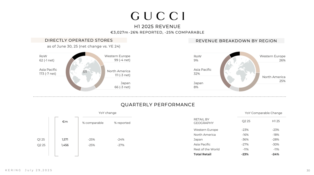 莱尔科技上半年营收同比增长69.37%，今年来股价涨近70%