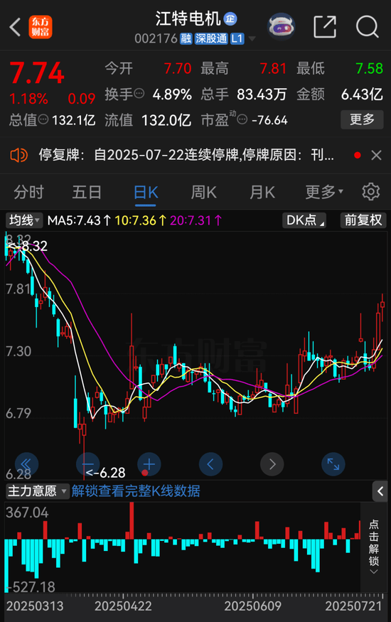 300665，控制权或将变更！明起停牌！