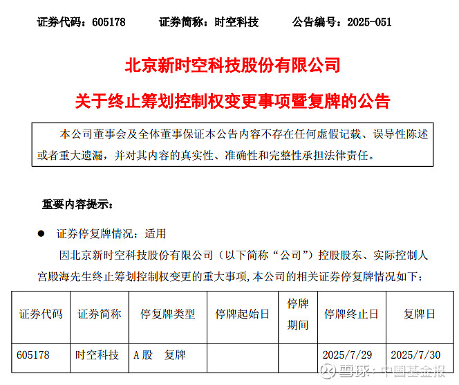 300665，控制权或将变更！明起停牌！