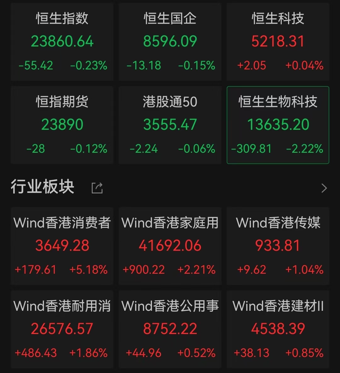 债基短期大跌 专家支招避险 →