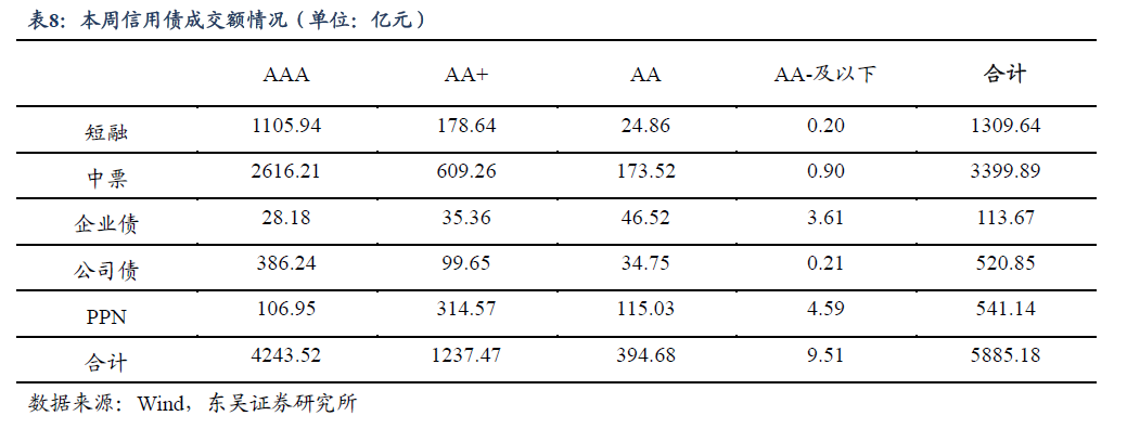 股债跷跷板效应显现 债市配置价值几何？