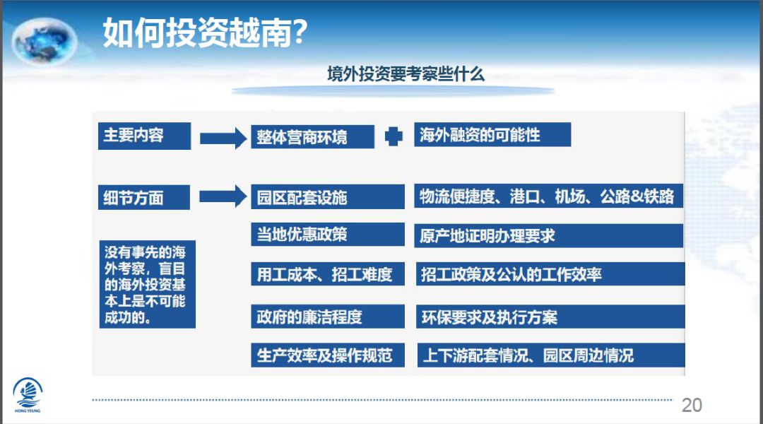 越南工贸部：出口数字化转型为越企国际化开辟新道路