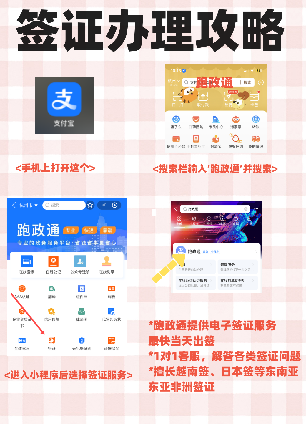 2025年前7月,越南接待国际游客达1220万人次