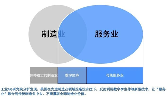 上半年柬埔寨经济增长5.9%，制造业成核心驱动力