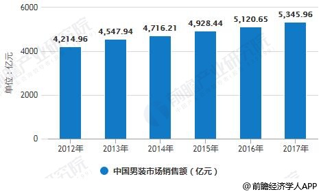 2025上半年，中国对伊拉克汽车出口同比增长71.4%
