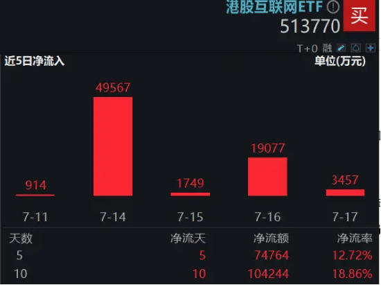 泰国EV政策再升级，生产出口电动车享受1.5倍补偿
