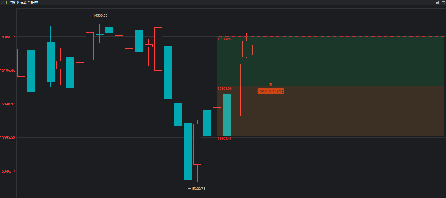 “23广发C1”将于8月25日付息