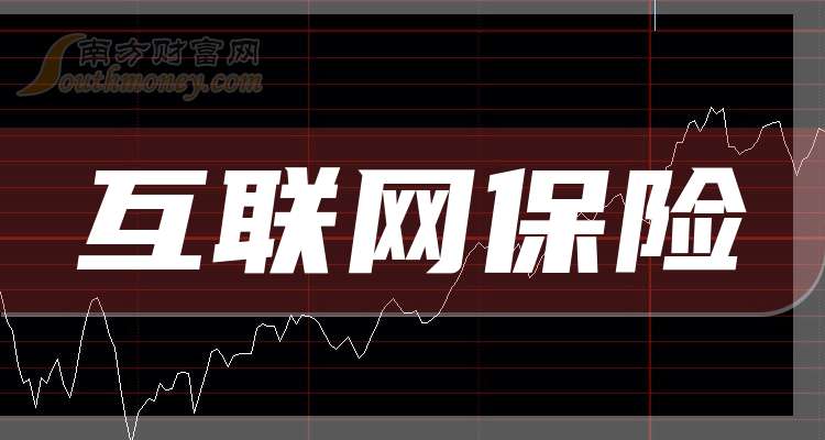 石药集团：上半年净利润25.5亿元 同比减少15.6%
