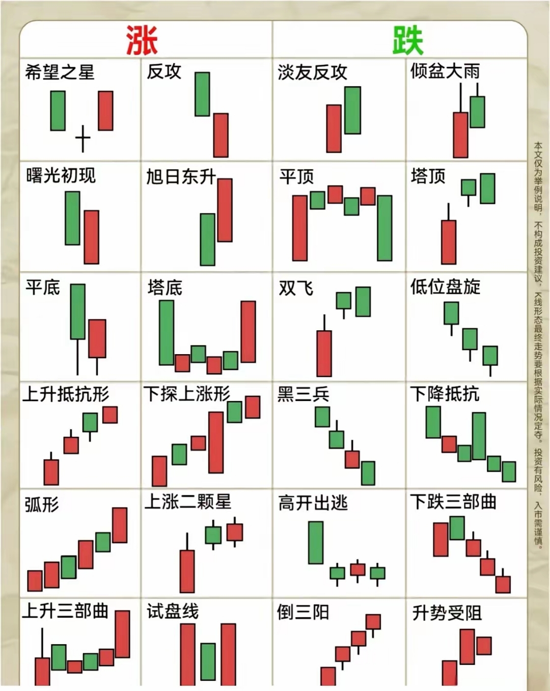 突然，暴拉！三大利好，集中来袭！上涨极限在哪里？