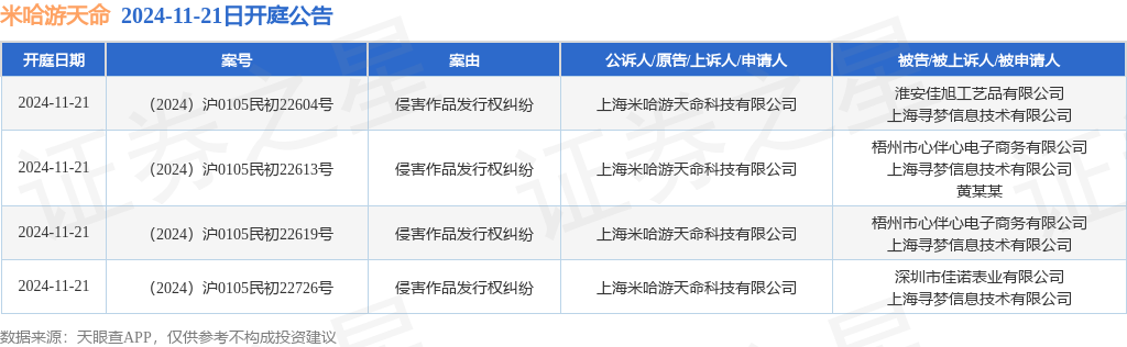 8月11日证券之星早间消息汇总：美俄首脑会晤将于15日在阿拉斯加举行
