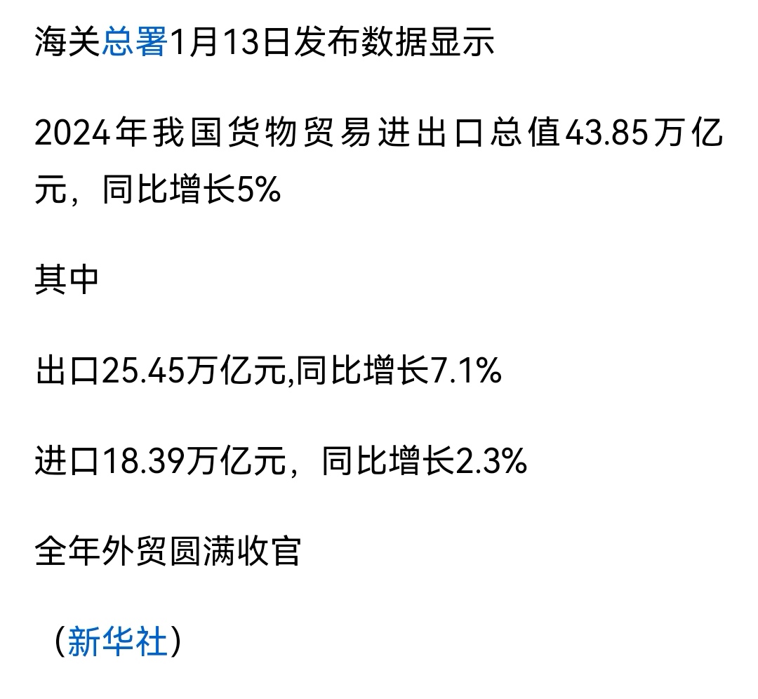 2024-2025农业年度俄罗斯对中国农产品出口下降16%