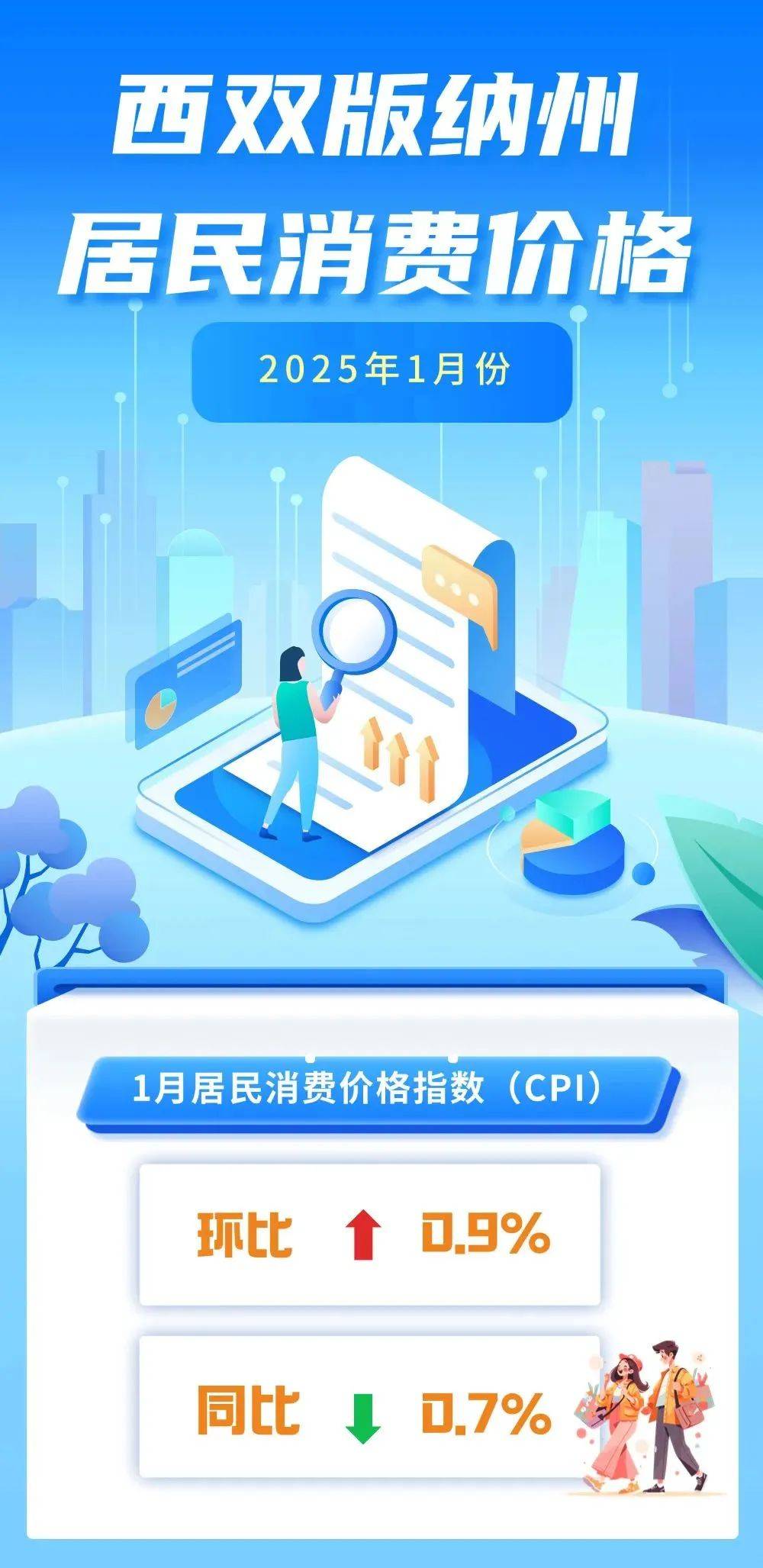 克罗地亚7月生产者价格同比上涨0.7%