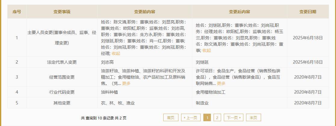 齐云山IPO冰火两重天：股东分走4370万，员工社保却出"失误"？