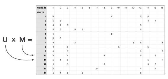 核心产品矩阵协同发力，我武生物中报营利双位数增长，持续扩容研发管线为长期增长奠基