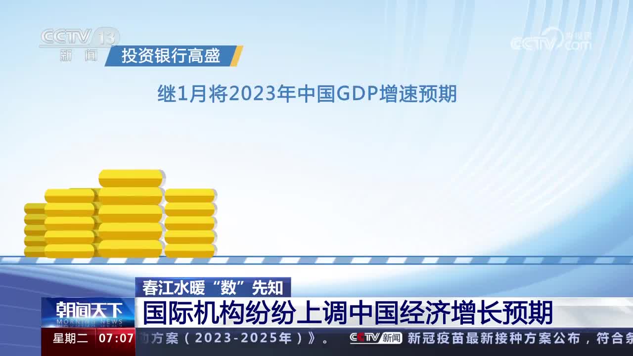 国际投行上调韩今年GDP增长预期