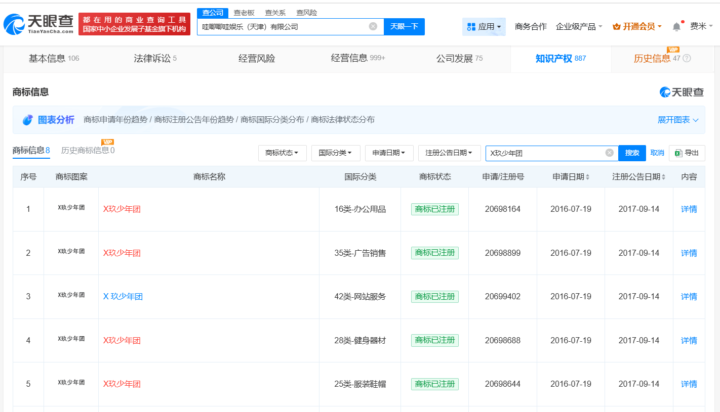 科兴生物法律战复盘：两轮双头董事会七年之争