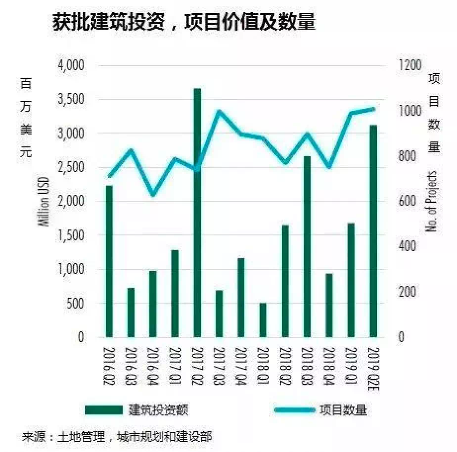 柬埔寨今年前7个月服装鞋类出口超78亿美元 同比增长23%