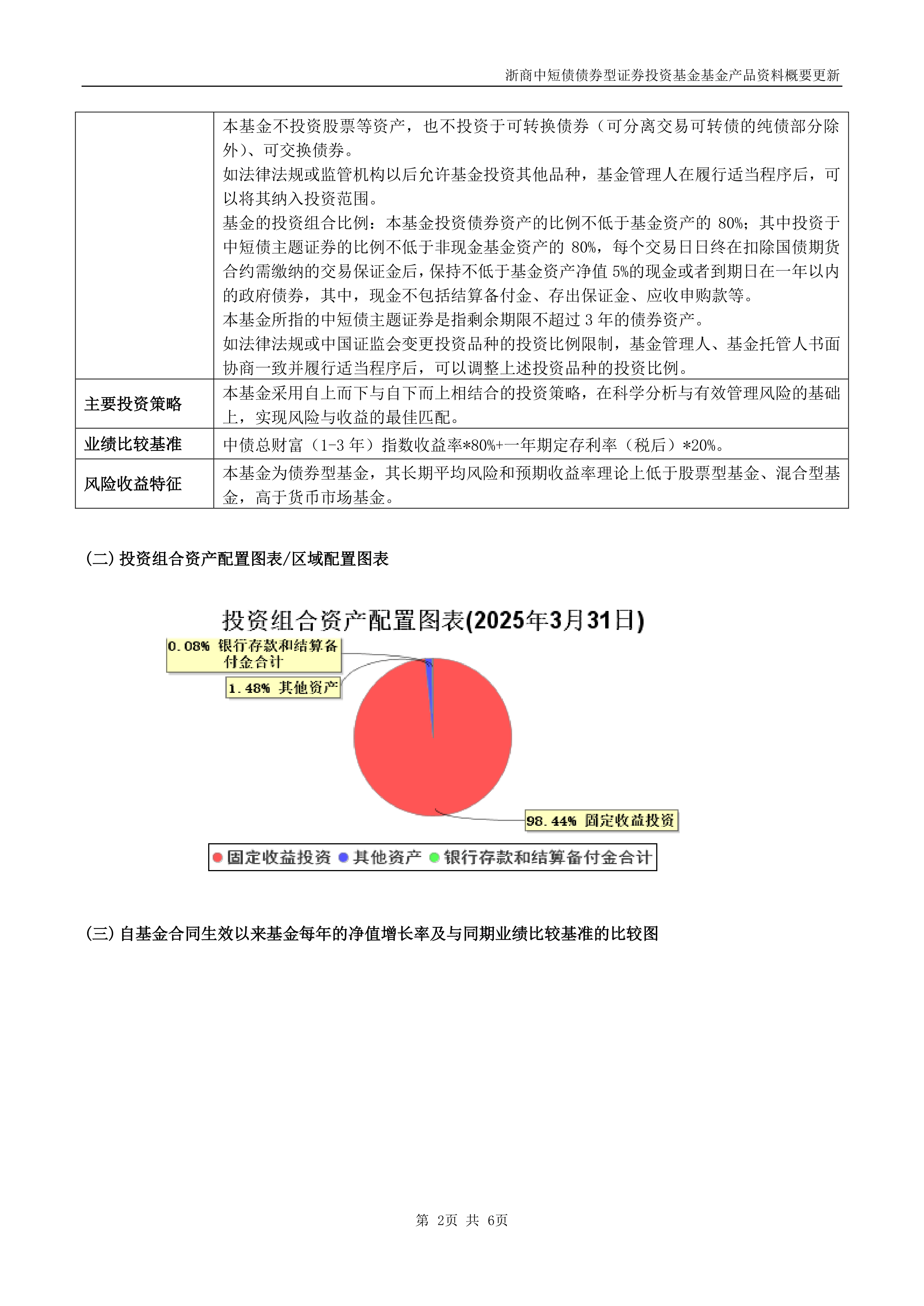 中资离岸债风控周报（8月18日至22日 ）：一级市场发行回暖 二级市场多数上行
