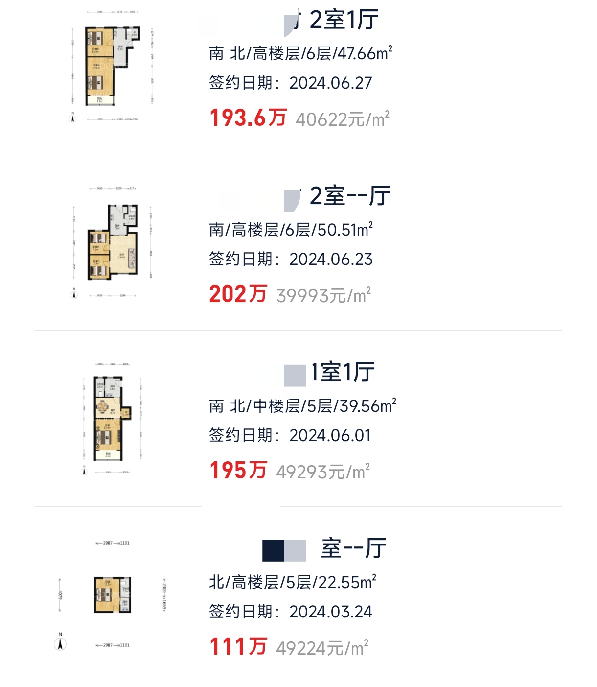 上海豪宅日光，单价近20万！