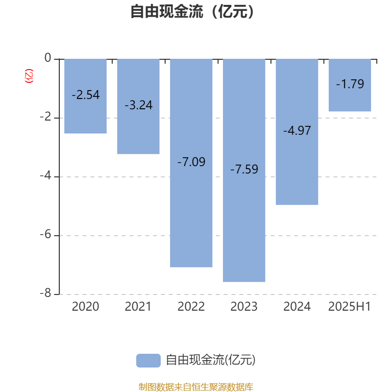 2025年上半年白俄罗斯旅游服务出口额同比增长39%