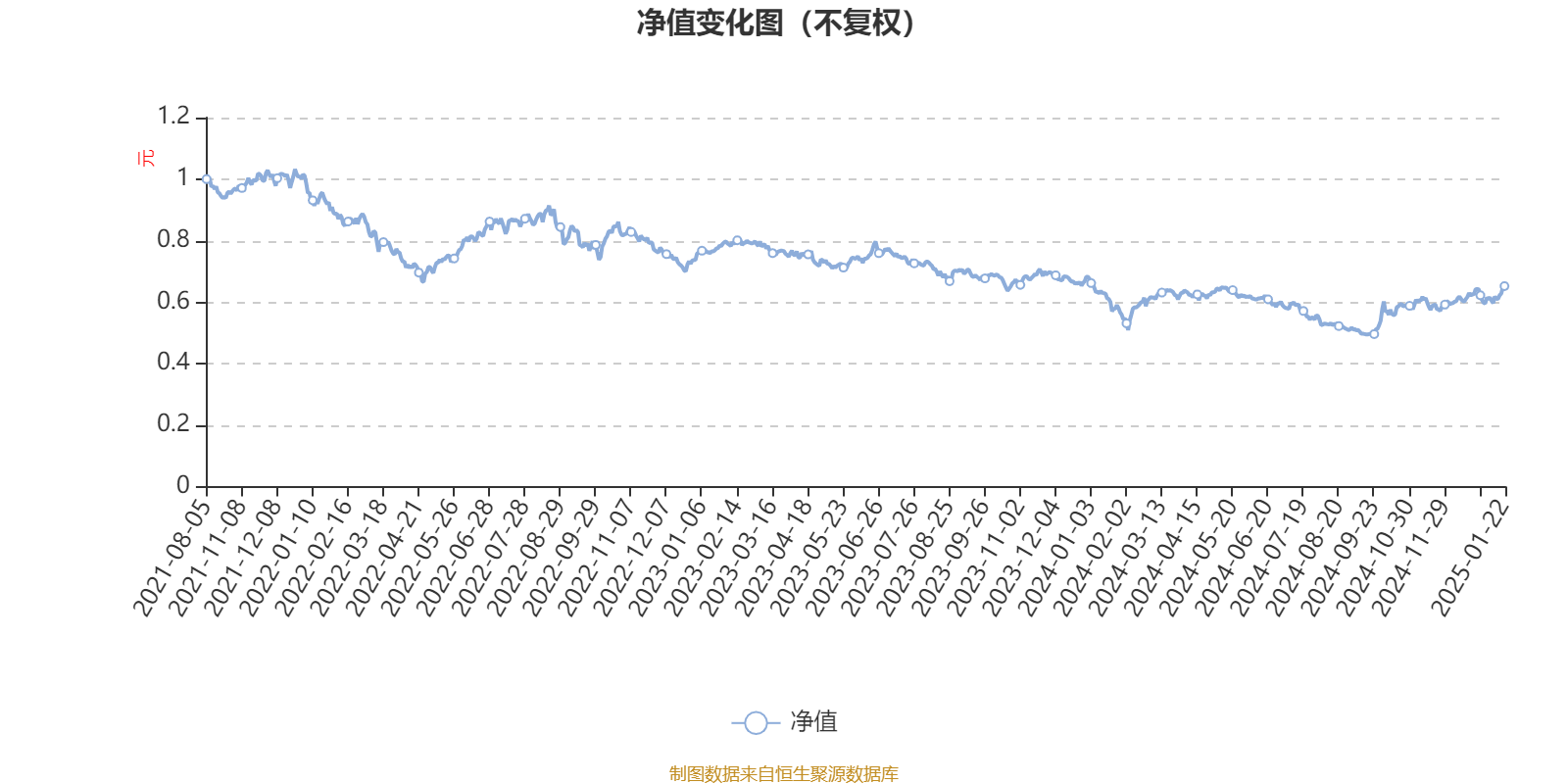 平安银行零售金融业务进一步承压 净利润占比降至4%