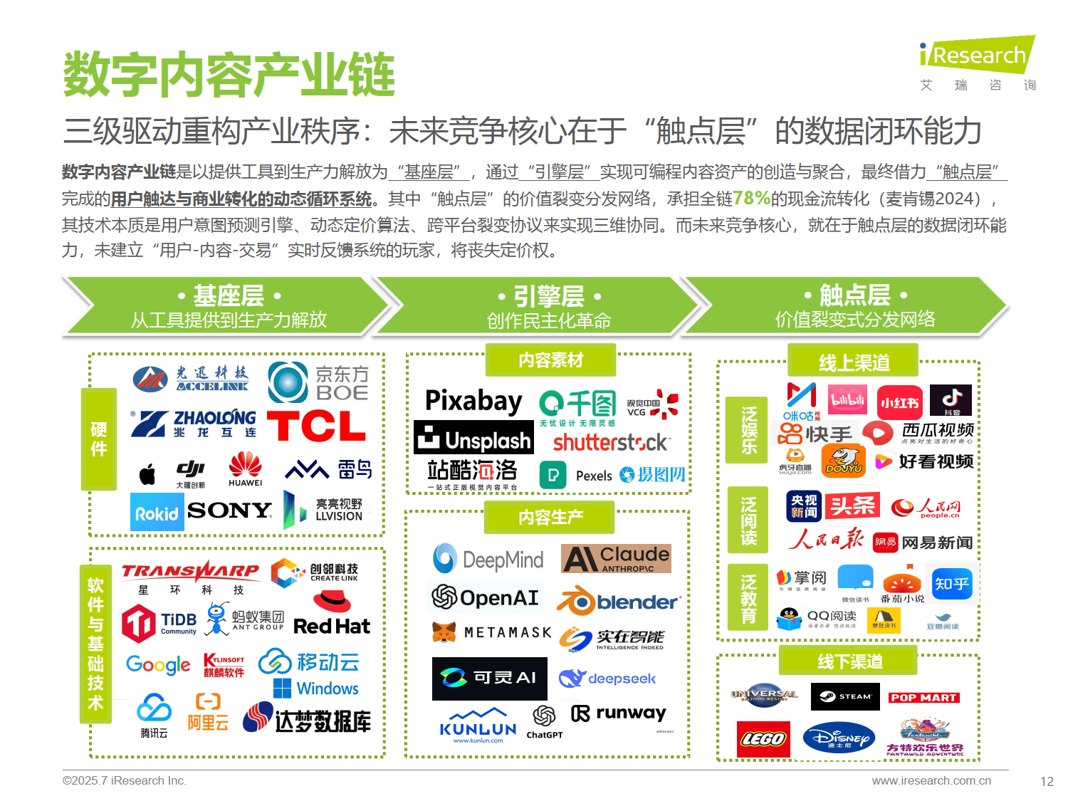 构建算力新生态 运营商这样布局