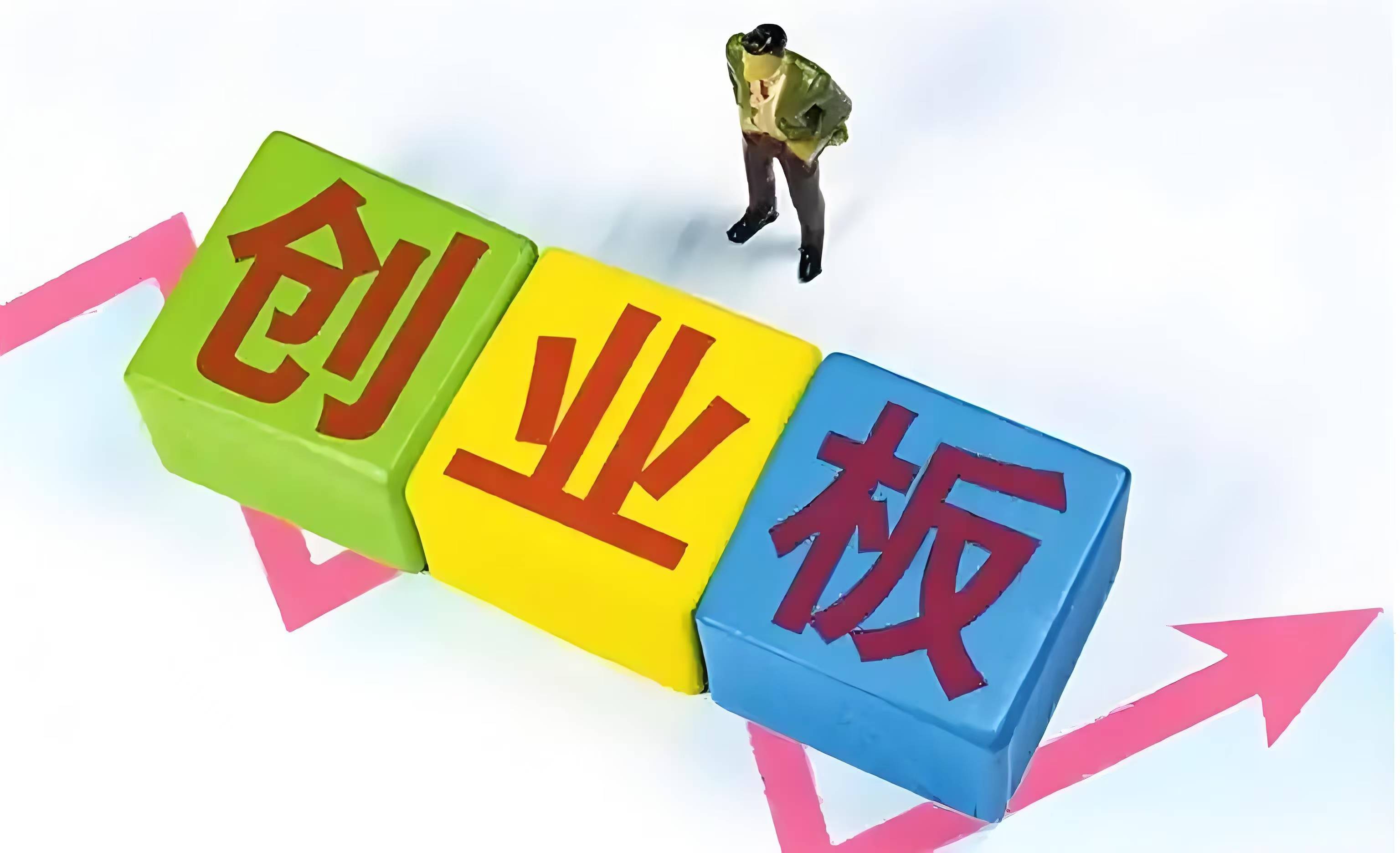 开评：三大指数集体高开 AI芯片概念开盘活跃