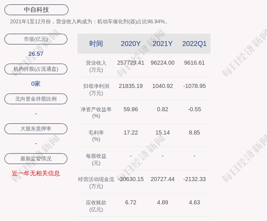 申报两年后福建德尔撤回IPO申请 估值170亿主营半导体新材料