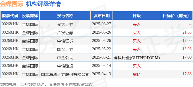 瑞银：将时代电气目标价上调至45.2港元