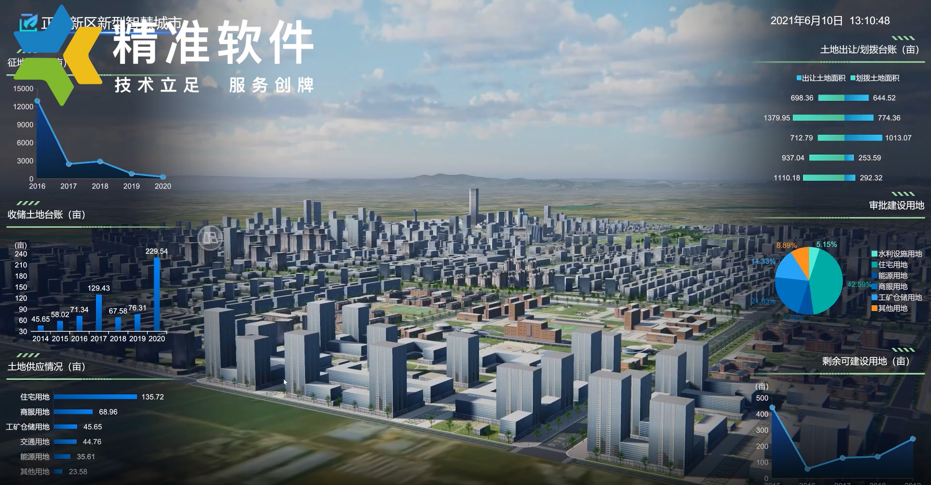 诚迈科技等在河南投资新设数智科技公司