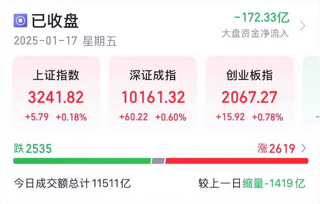 国债期货收盘全线上涨 30年期主力合约涨0.78%