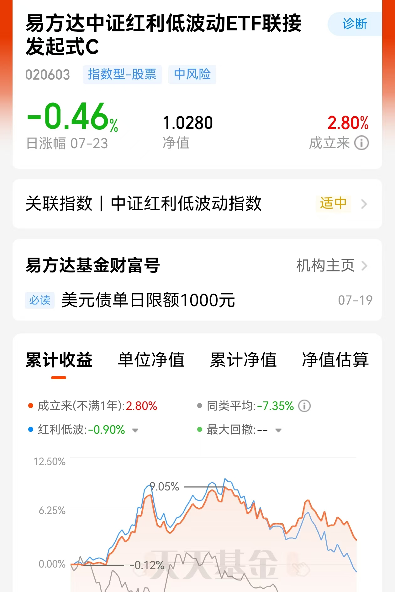 中证转债指数收涨0.46%，269只可转债收涨