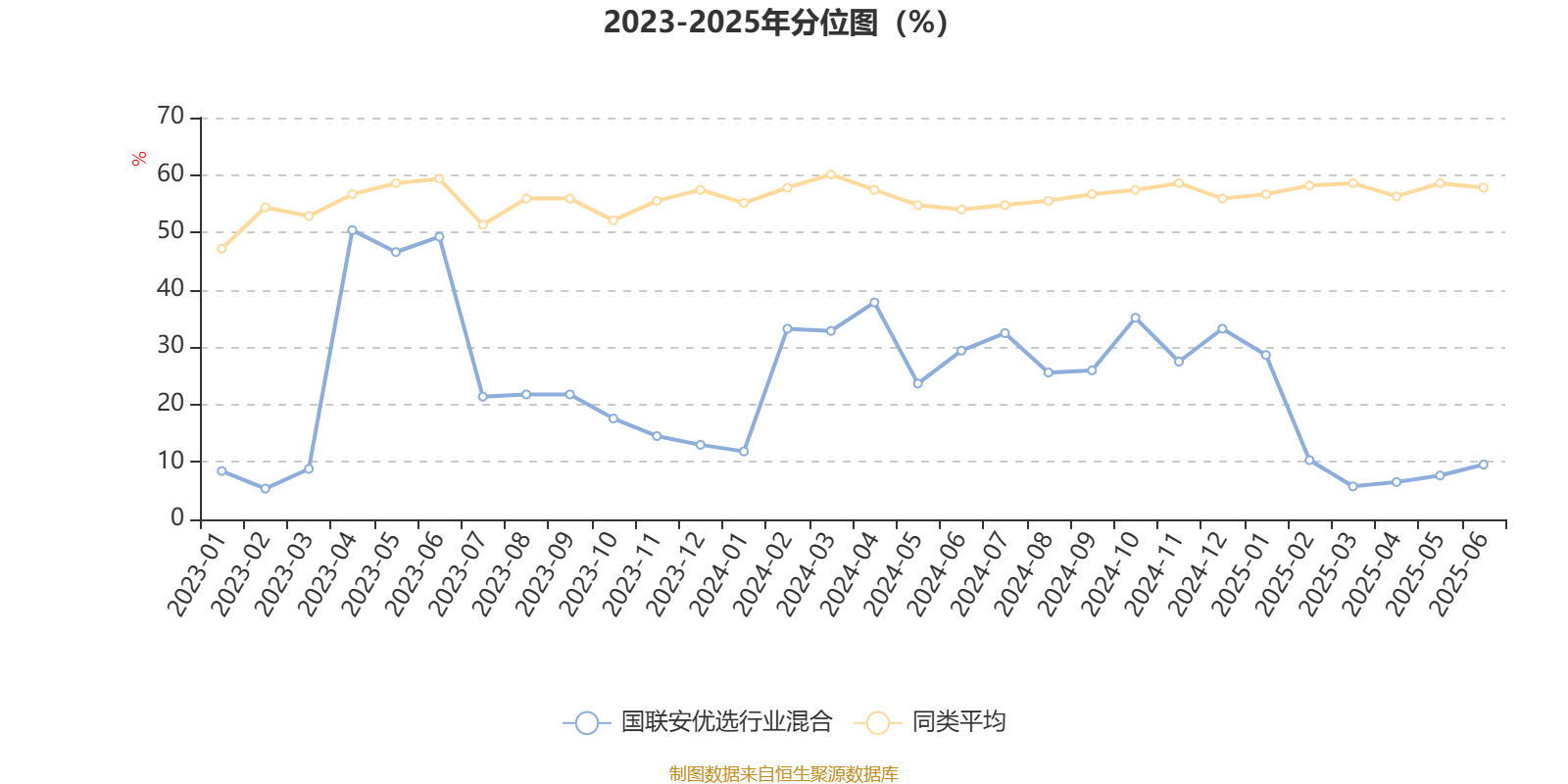 致远新能上半年净利润同比减少54.83% 车载液化天然气供气系统收入和毛利下降