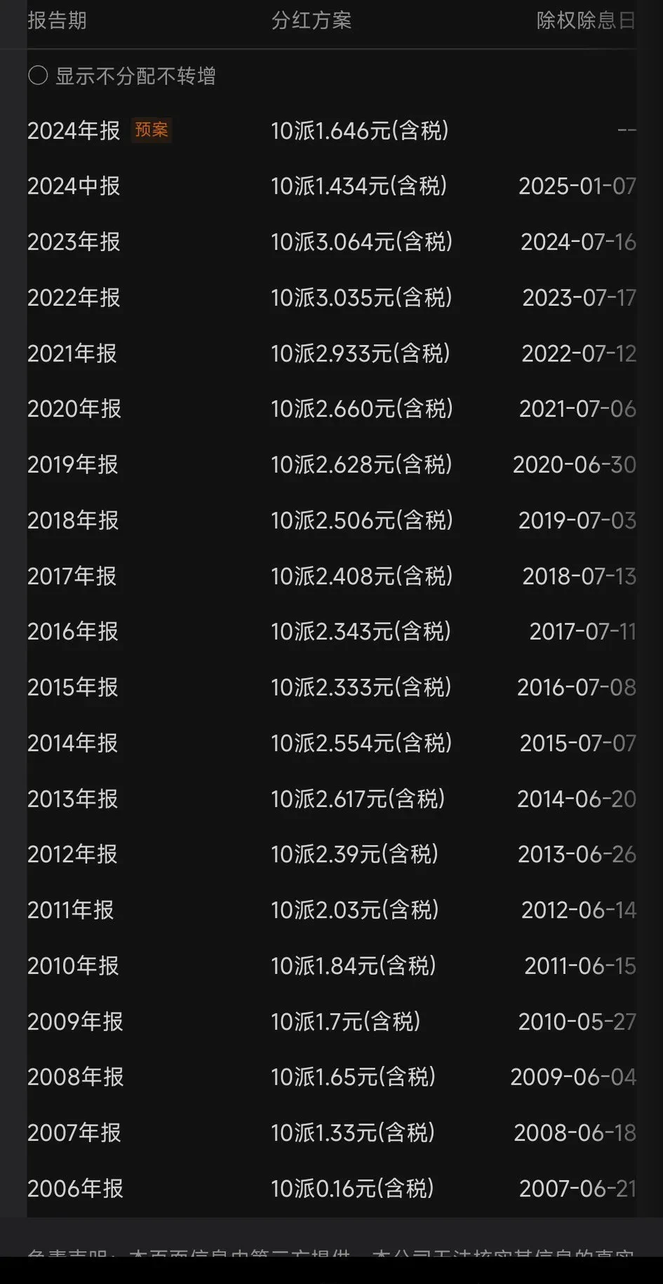 天德钰上半年净利润达1.52亿元 同比大增超50%