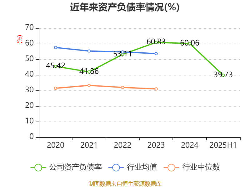 天德钰上半年净利润达1.52亿元 同比大增超50%