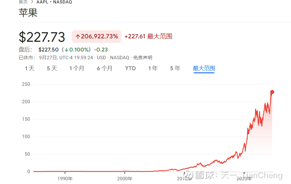 2025年前7个月蒙古外贸总额达142亿美元