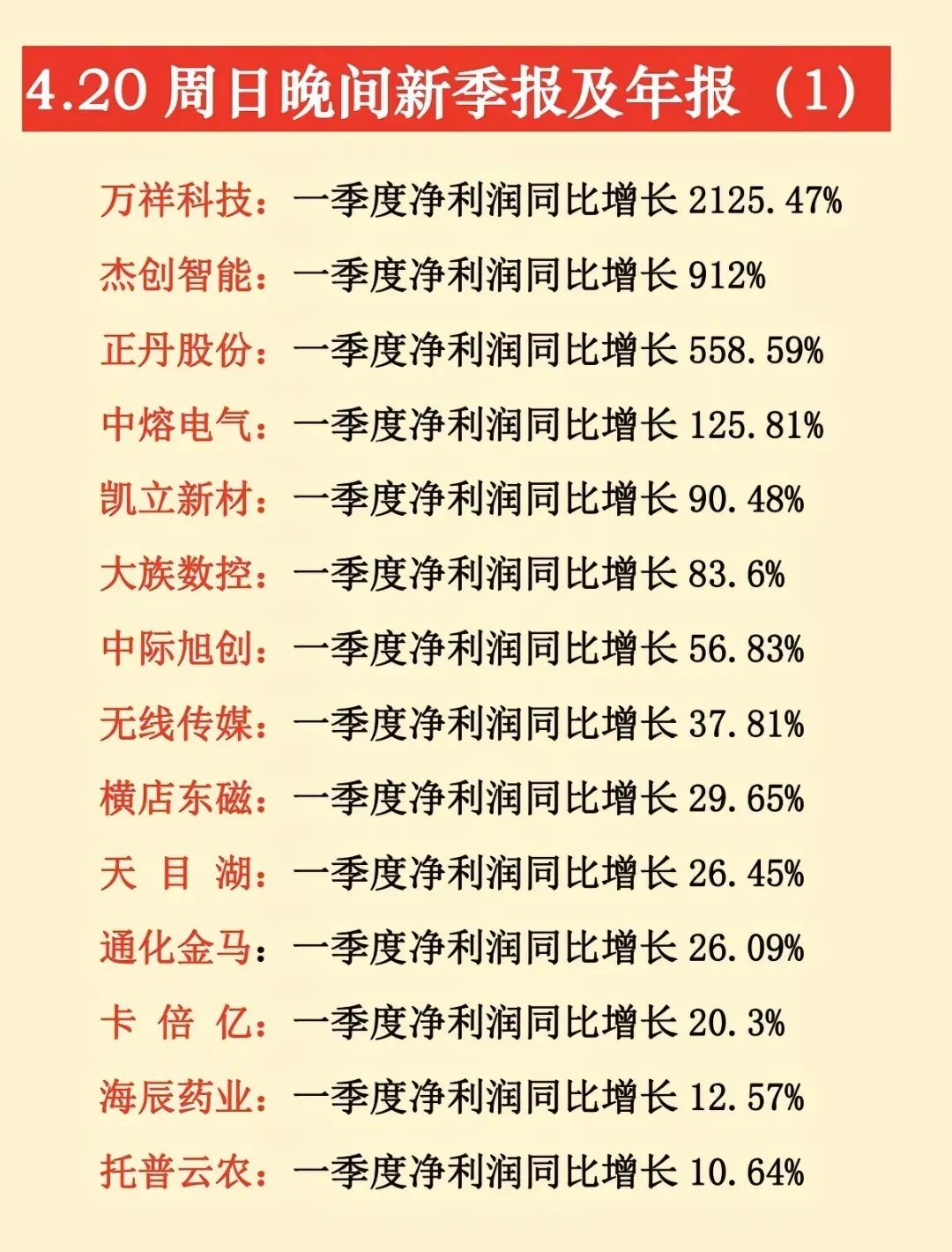 营收下滑净利激增 恒生电子半年报揭示金融科技企业“提质增效”路径
