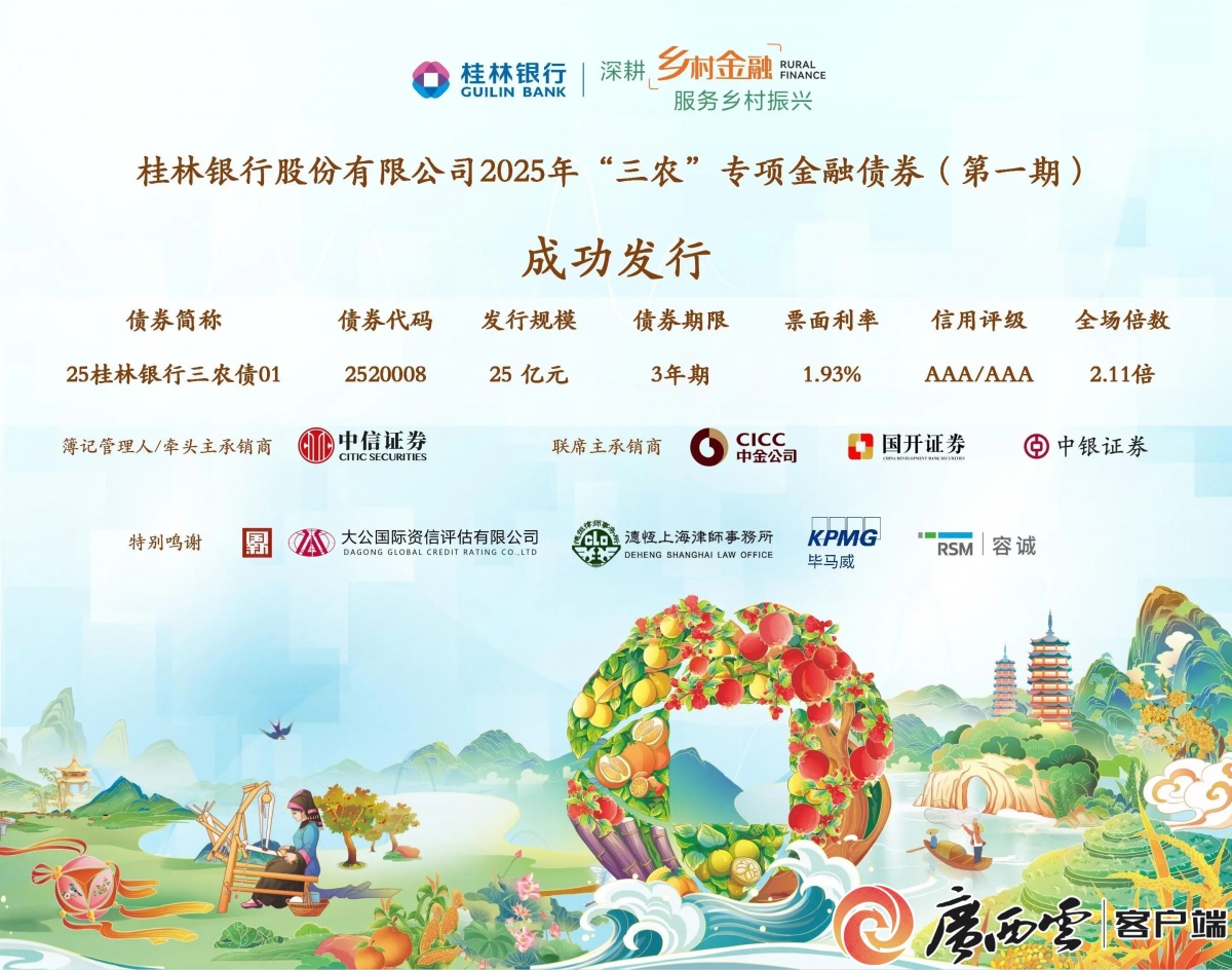 “特殊新增专项债”发行已近万亿，已超8000亿额度，用途进一步扩围