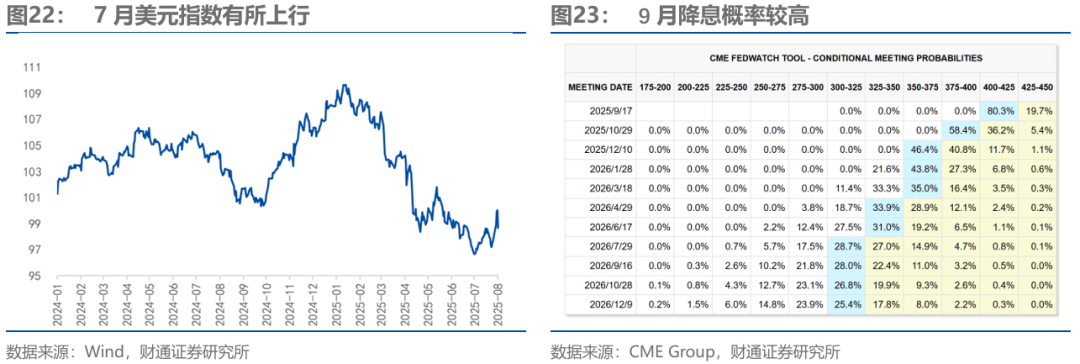 债市日报:8月26日