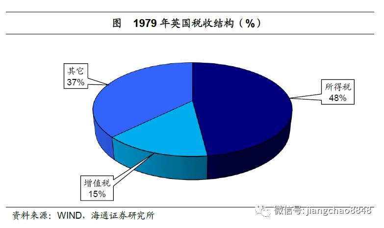 30年期英债收益率触及27年高点 英国政府秋季增税或雪上加霜
