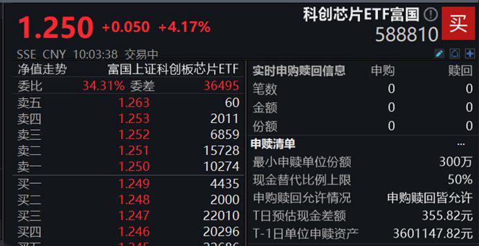 津巴布韦2025年上半年电子交易额创历史新高