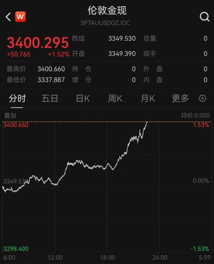 越南电动摩托车半年销量增长99.2% 总量位居全球第三