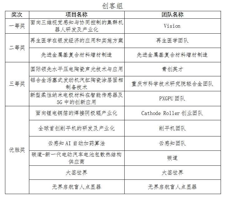 摩洛哥推出“Power Export”项目促进中小企业出口