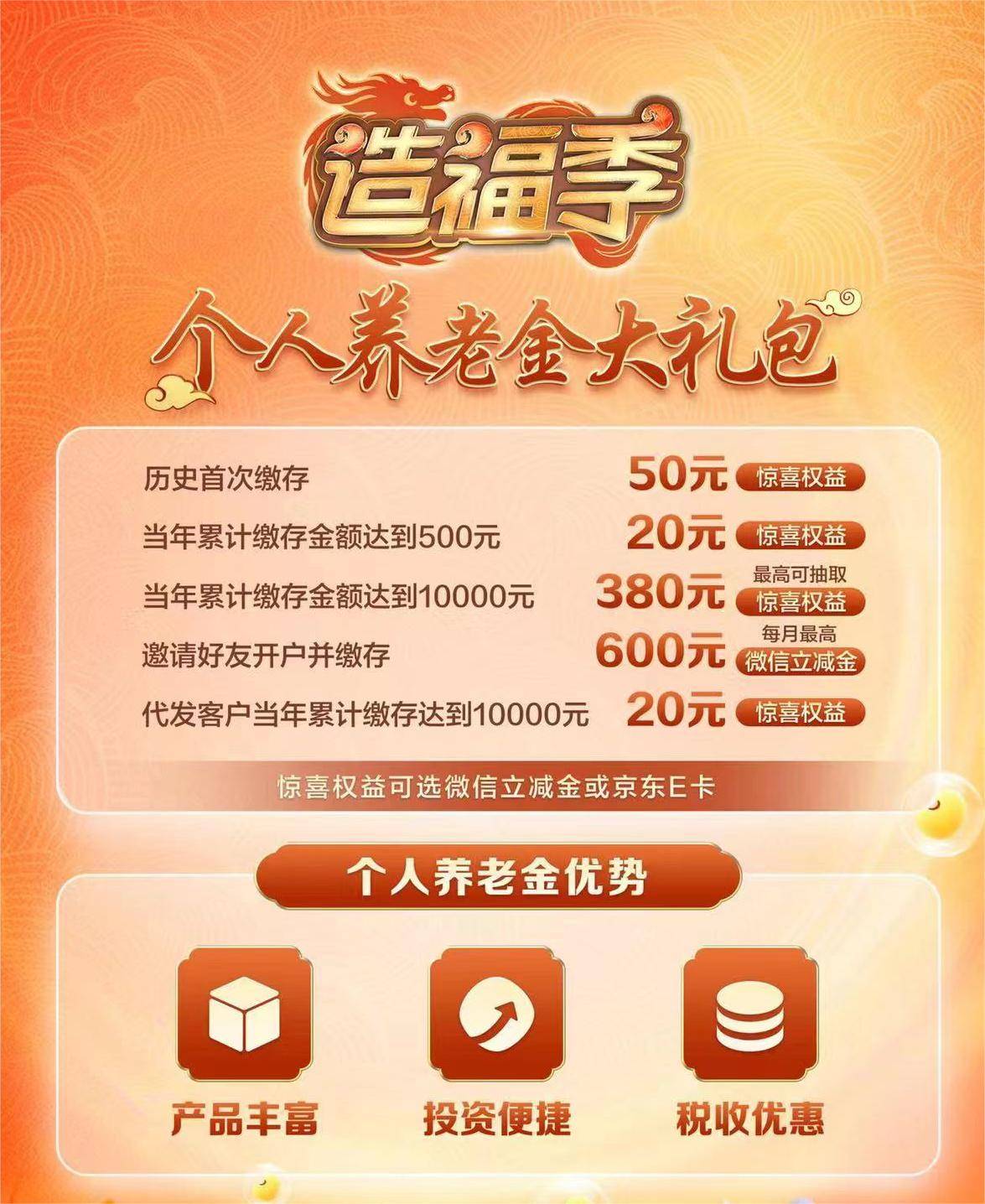 个人养老金理财产品扩容至37只