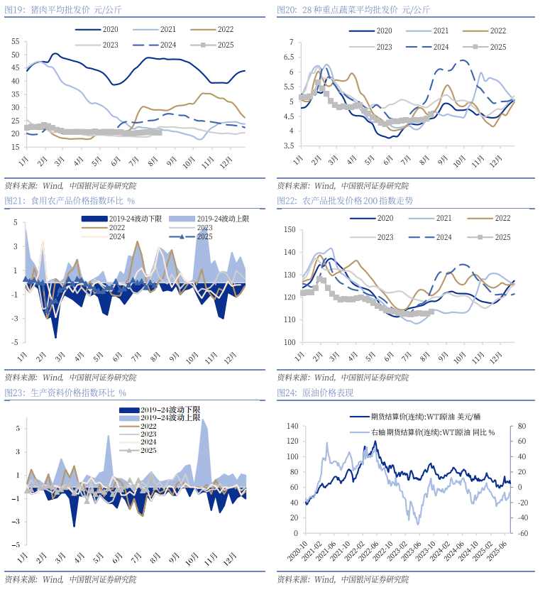 债市震幅加大 固收基金经理激辩布局时点