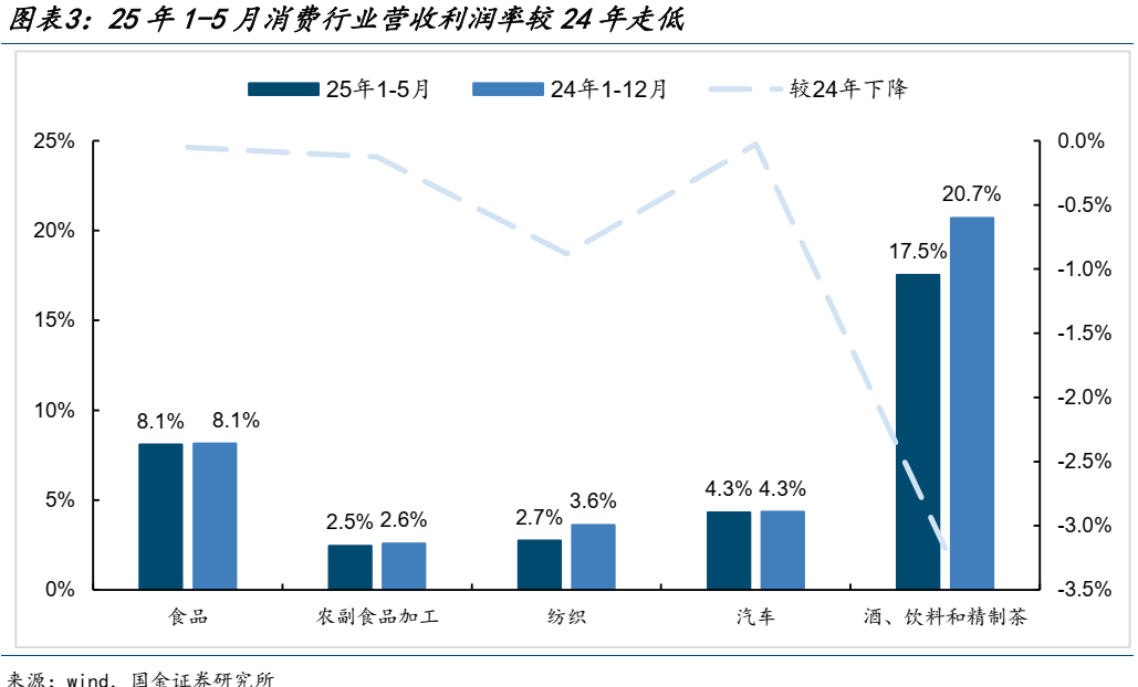 分析人士：短期股强债弱格局延续