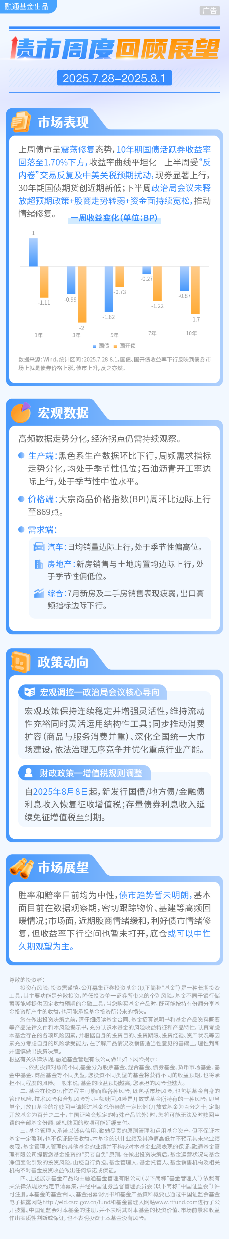 资金面宽松助力期债市场企稳